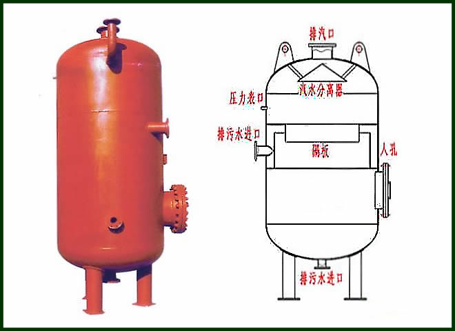 連續(xù)排污擴容器,連續(xù)排污膨脹器-鍋爐輔機-電力設備