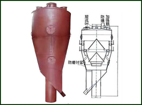 <b>雙軸向通道粗粉分離器</b>