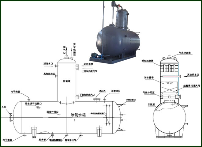 真空除氧器,除氧塔,真空機(jī),節(jié)能裝置,除氧水箱,電力設(shè)備,真空泵,鍋爐